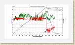 HistoryAltSpeed * 1458 x 783 * (161KB)