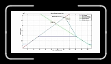 altest * Altitude plot extrapoltation, since barometric altimeter solution in GPS saturated at 30k feet. Maximum altitude was determined based on the time of balloon pop as indicated by tumbling in the photos. Linear ascent rate was a reasonable assumption for gross motion of the balloon. Maximum altitude was estimated at 93,687 feet! * Altitude plot extrapoltation, since barometric altimeter solution in GPS saturated at 30k feet. Maximum altitude was determined based on the time of balloon pop as indicated by tumbling in the photos. Linear ascent rate was a reasonable assumption for gross motion of the balloon. Maximum altitude was estimated at 93,687 feet! * 1427 x 684 * (105KB)