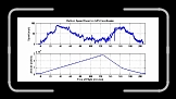 speed_alt * The speed profile showed that the maximum speeds were attained in the middle altitudes when in the jet stream. * The speed profile showed that the maximum speeds were attained in the middle altitudes when in the jet stream. * 810 x 372 * (56KB)