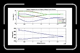 temp_alt * The temperature profile shows that the minimum temperatures were not reached until well into re-entry. * The temperature profile shows that the minimum temperatures were not reached until well into re-entry. * 810 x 475 * (61KB)
